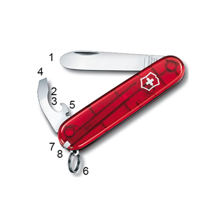 Mon premier couteau suisse Victorinox (8 fonctions)